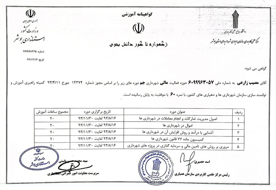 نام را وارد کنید