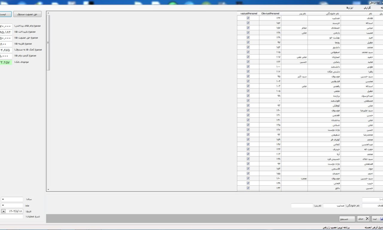 صندوق قرض الحسنه